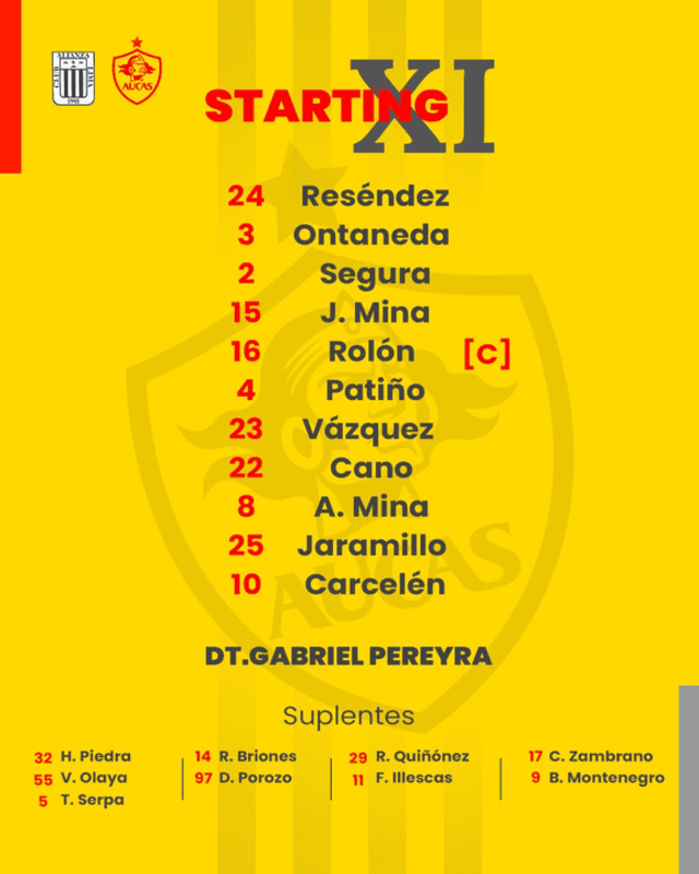 Alineación de Aucas vs. Alianza Lima.   