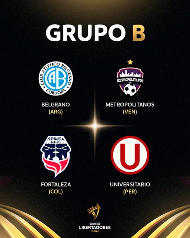 Universitario de Deportes, Copa Libertadores Sub 20