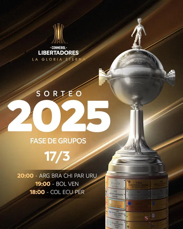Copa Libertadores