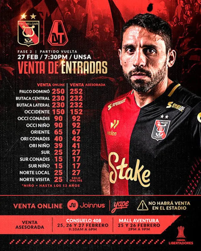 Melgar vs Deportes Tolima
