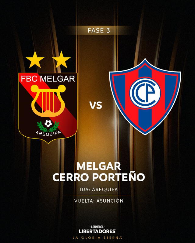 FBC Melgar, Copa Libertadores