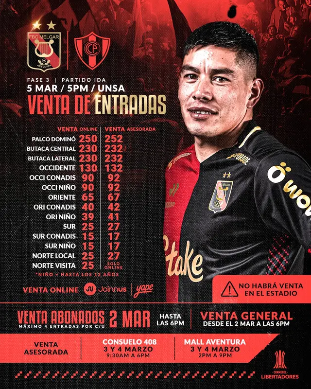 FBC Melgar, Copa Libertadores