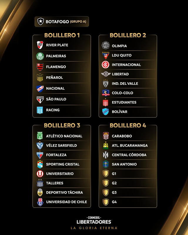 Copa Libertadores