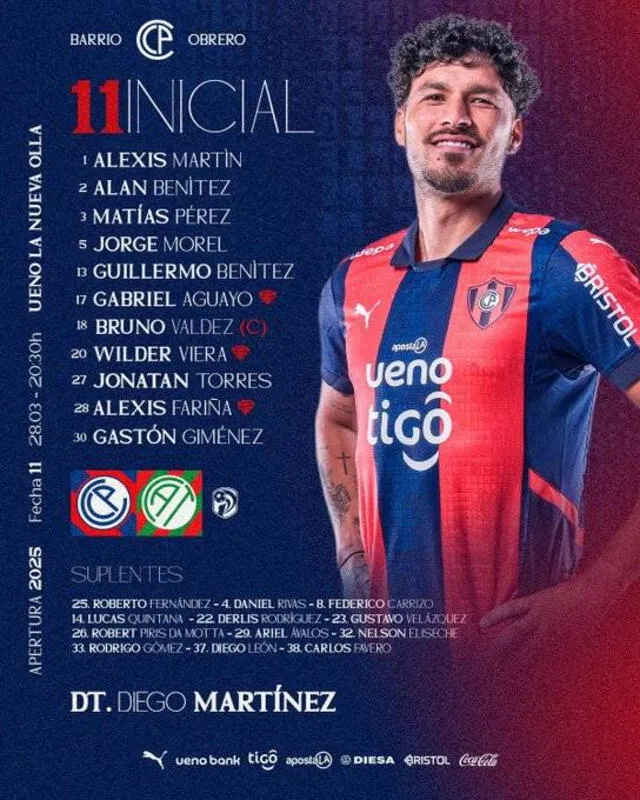 Alineación Cerro Porteño
