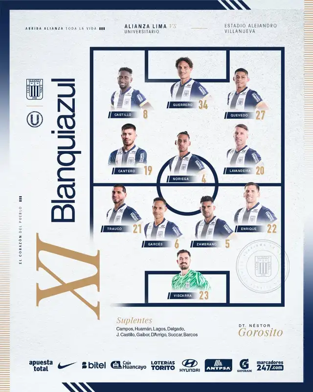 Alineación de Alianza Lima vs. Universitario.   