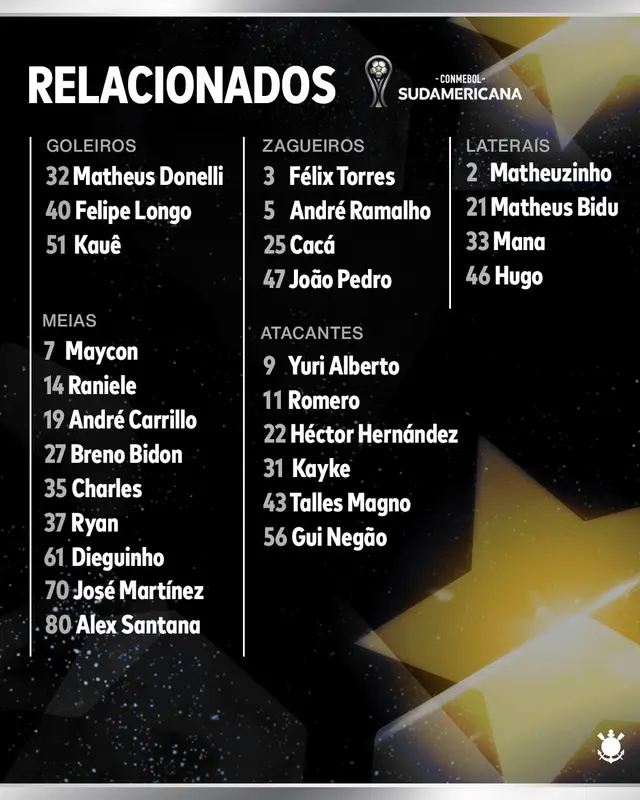 Corinthians Corinthians