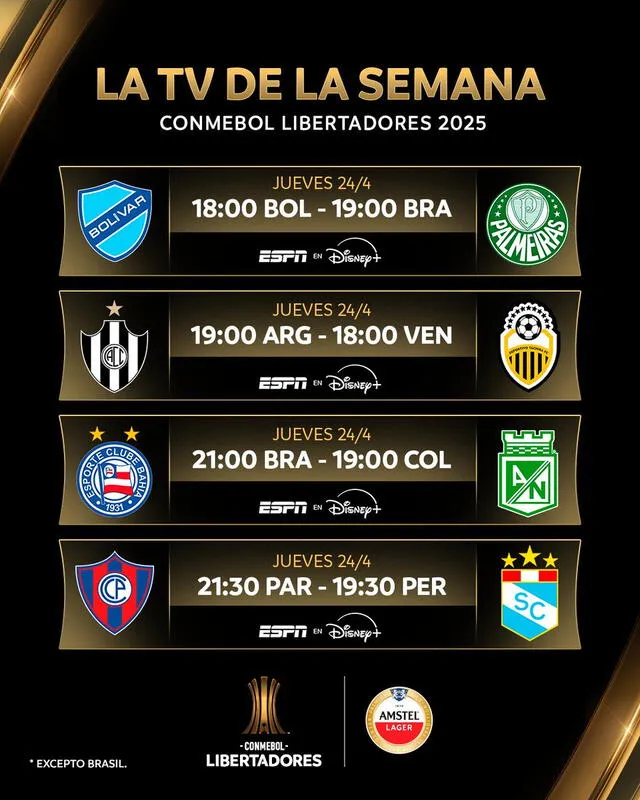 Sporting Cristal vs Cerro Porteño