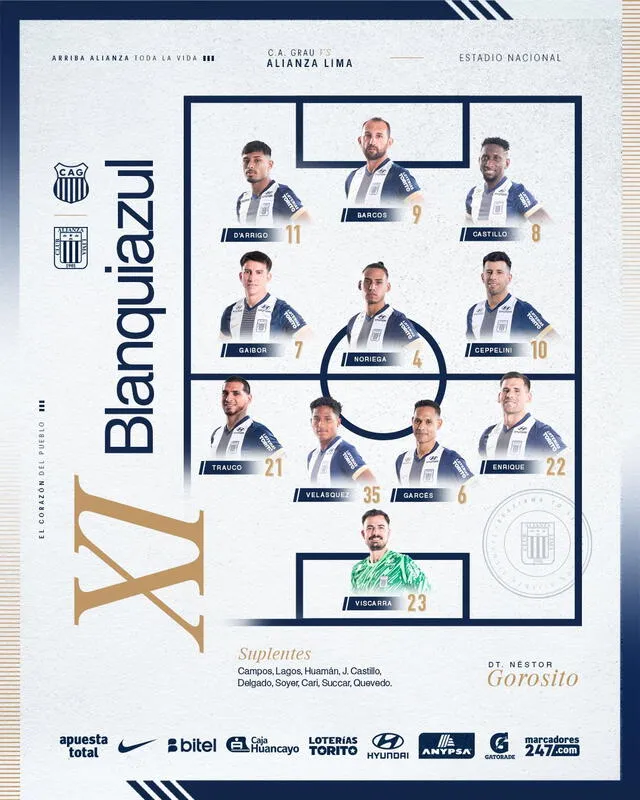 Alianza Lima Alianza Lima