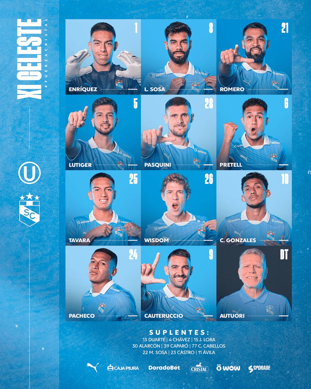 Alineación de Sporting Cristal vs. Universitario.   