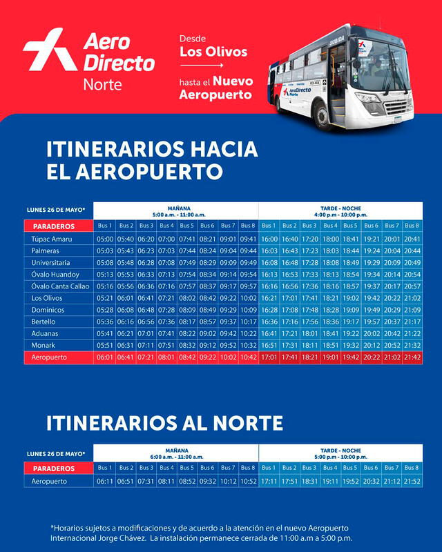 AeroDirecto
