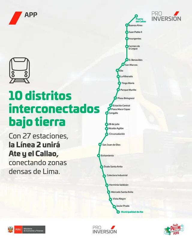 Línea 2 del Metro Línea 2 del Metro