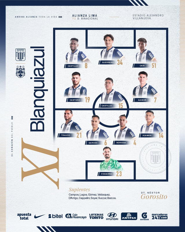 Alineación de Alianza Lima vs. Binacional.   