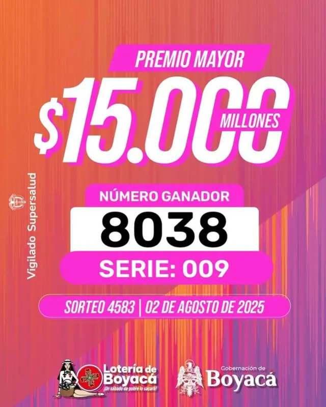 ultimos resultados loteria de boyaca