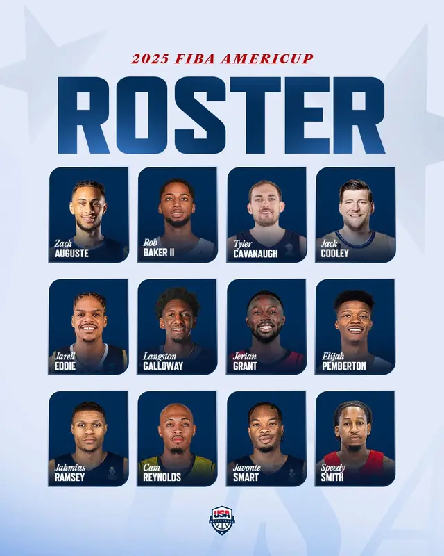 Copa América de Baloncesto