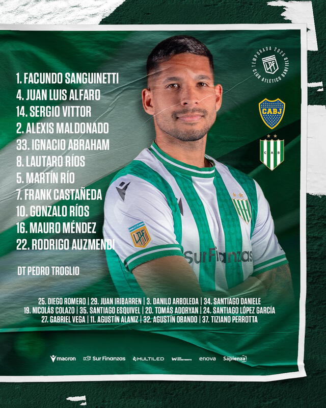 Boca Juniors vs Banfield Boca Juniors vs Banfield