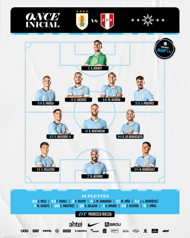 Selección Uruguaya