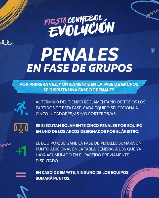 Conmebol Conmebol