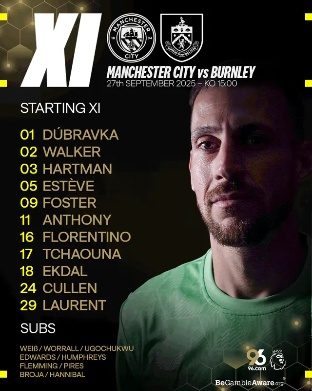 Burnley vs Manchester City