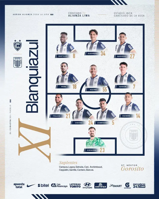 Alineación de Alianza Lima vs. Cienciano. Alineación de Alianza Lima vs. Cienciano.