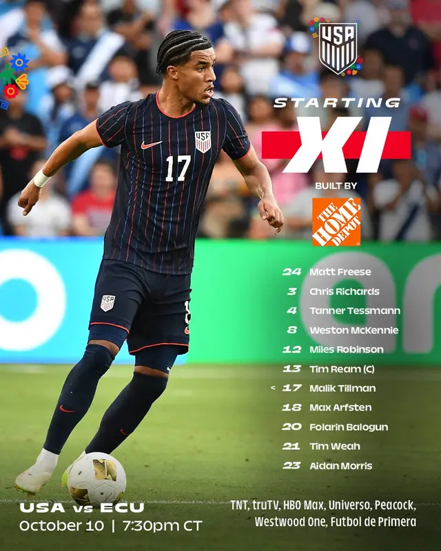 Alineación de Estados Unidos vs. Ecuador.    Alineación de Estados Unidos vs. Ecuador.