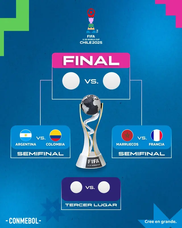 Colombia vs Argentina Mundial Sub-20 Colombia vs Argentina Mundial Sub-20