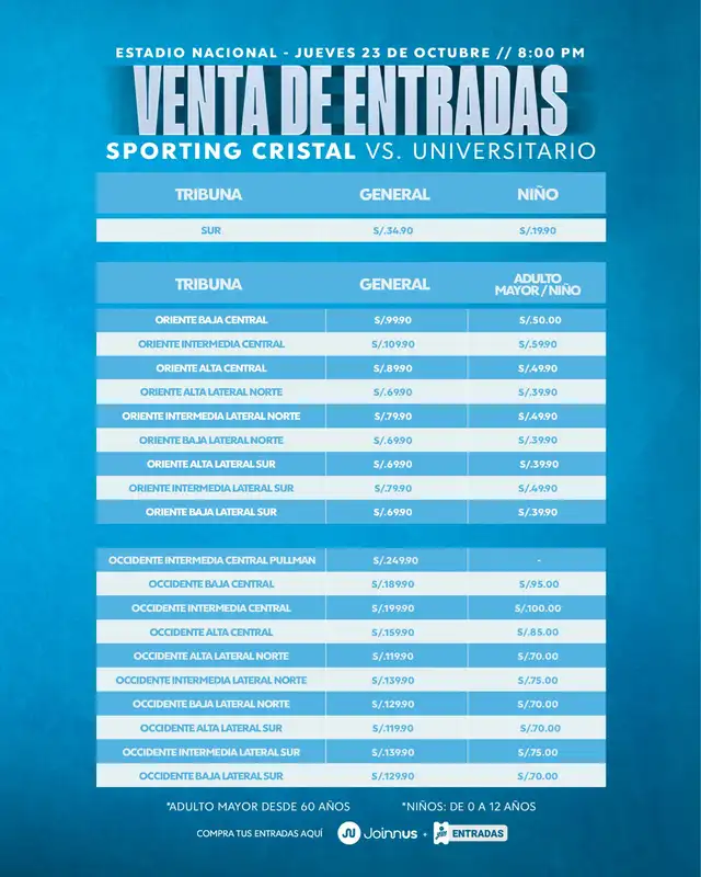 Sporting Cristal vs Universitario, Liga 1 Sporting Cristal vs Universitario, Liga 1