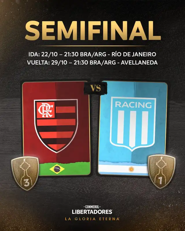 Flamengo vs Racing Flamengo vs Racing