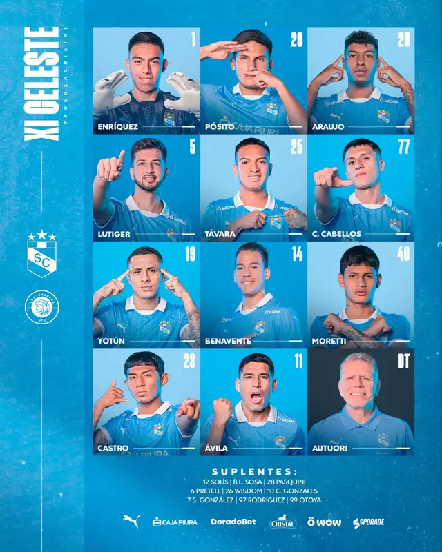 Sporting Cristal Sporting Cristal