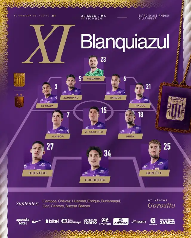 Alineación de Alianza Lima vs. Melgar.   