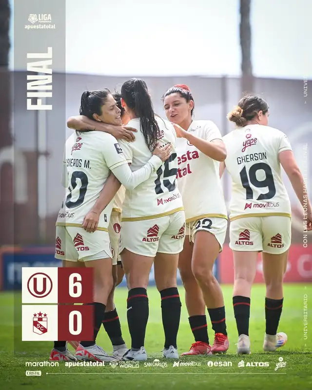 Universitario de Deportes, Liga Femenina Universitario de Deportes, Liga Femenina