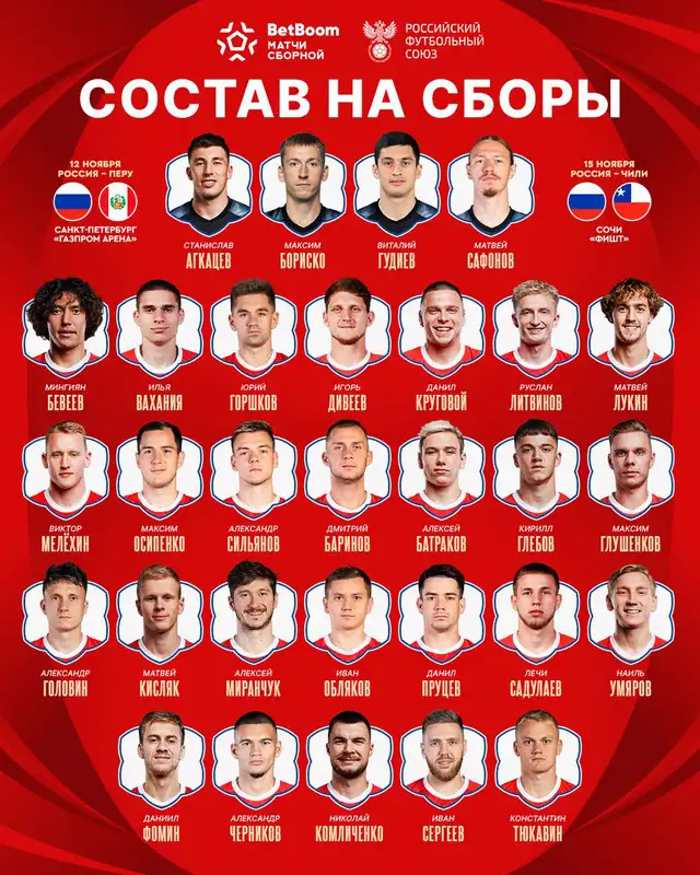Selección Rusia Selección Rusia