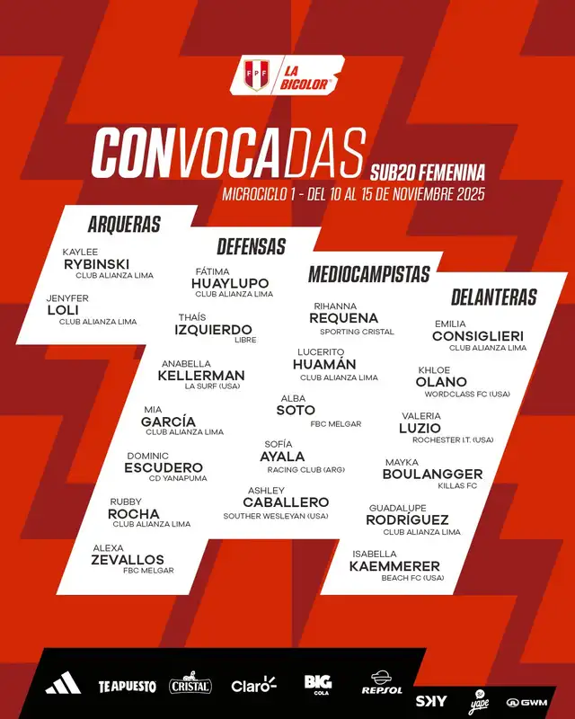 selección peruana femenina