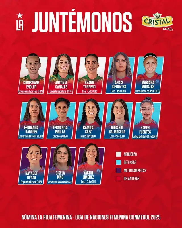 Gisela Pino, Selección Chilena Gisela Pino, Selección Chilena