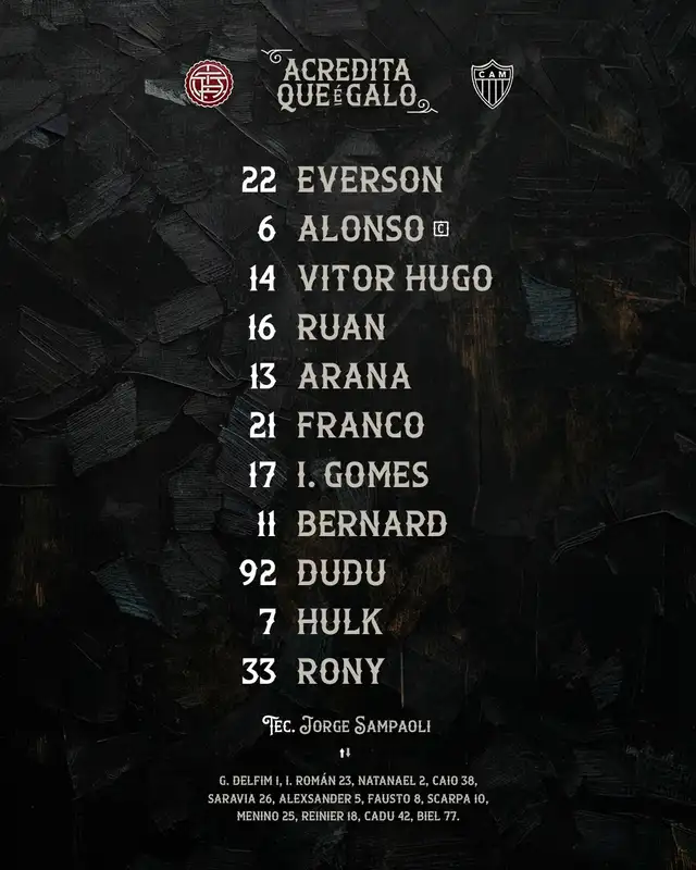 Alineación de Atlético Mineiro vs. Lanús.   
