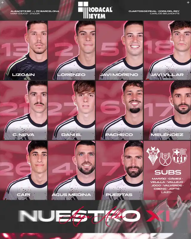 Alineación de Barcelona vs. Albacete.   