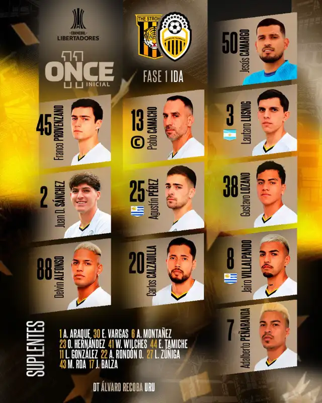 Alineación de Deportivo Táchira vs. The Strongest.   
