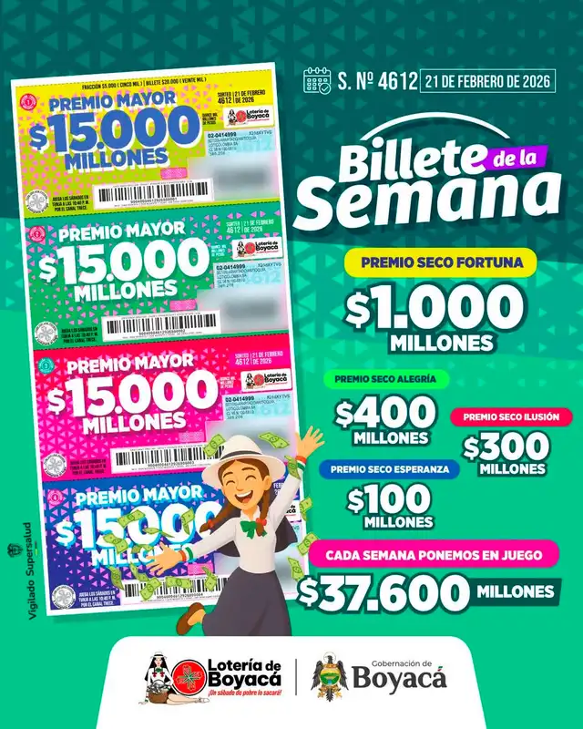 Lotería de Boyacá