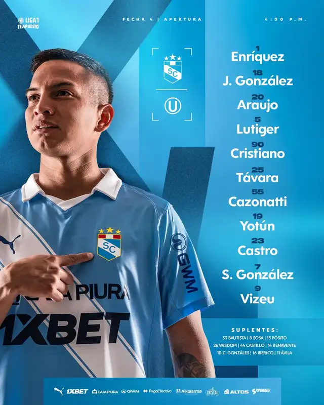 Alineación de Sporting Cristal vs. Universitario. Alineación de Sporting Cristal vs. Universitario.