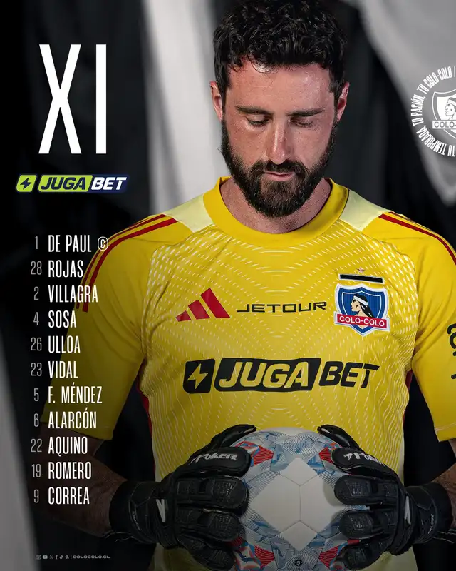 Formación de Colo Colo vs. U. de Chile.   