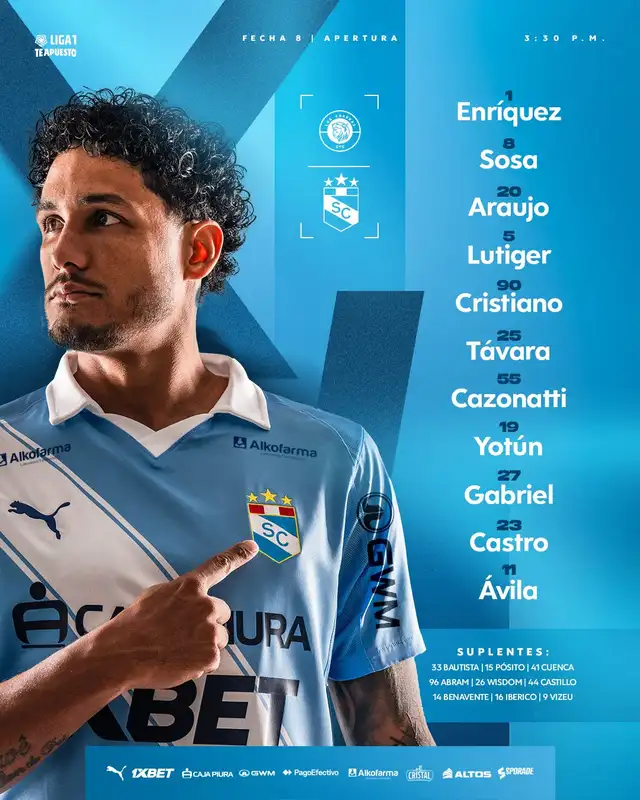 Alineación oficial de Sporting Cristal ante Los Chankas