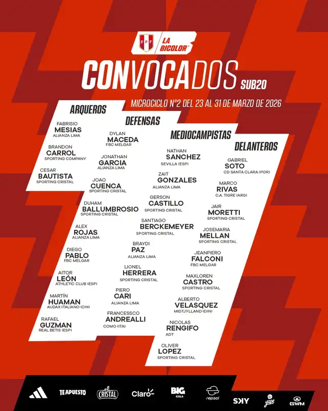 Maxloren Castro, Piero Cari, Selección Peruana