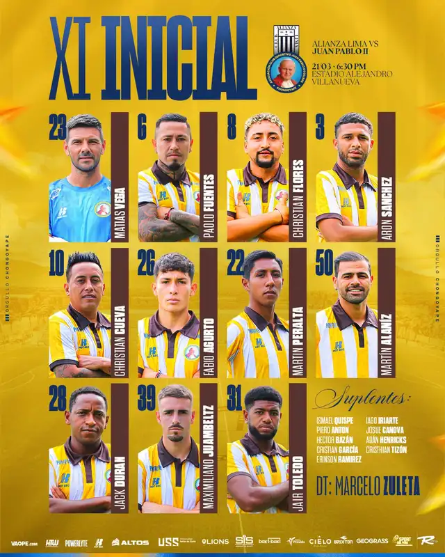 Alineación de Juan Pablo II