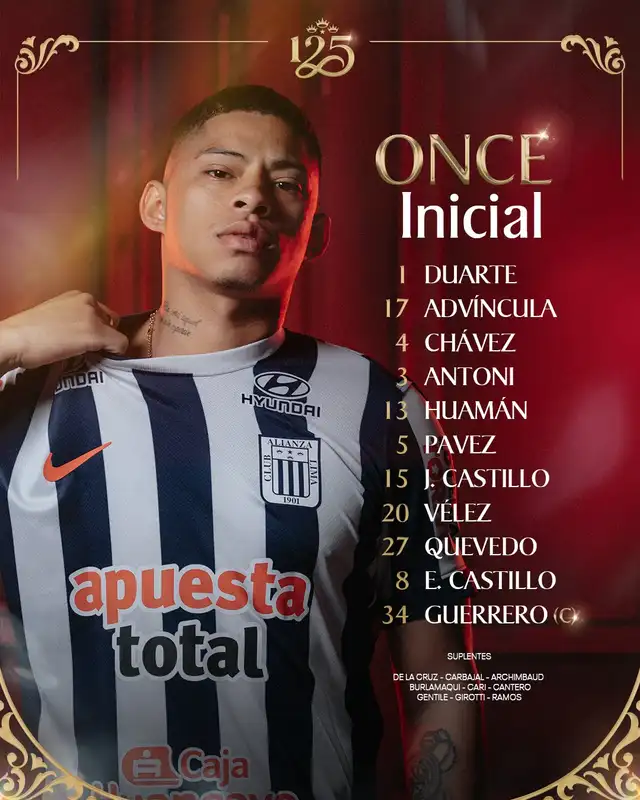 Alineación de Alianza Lima