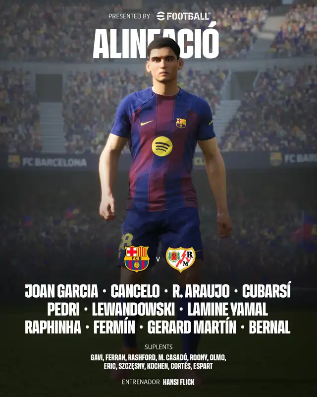 Alineación confirmada de Barcelona