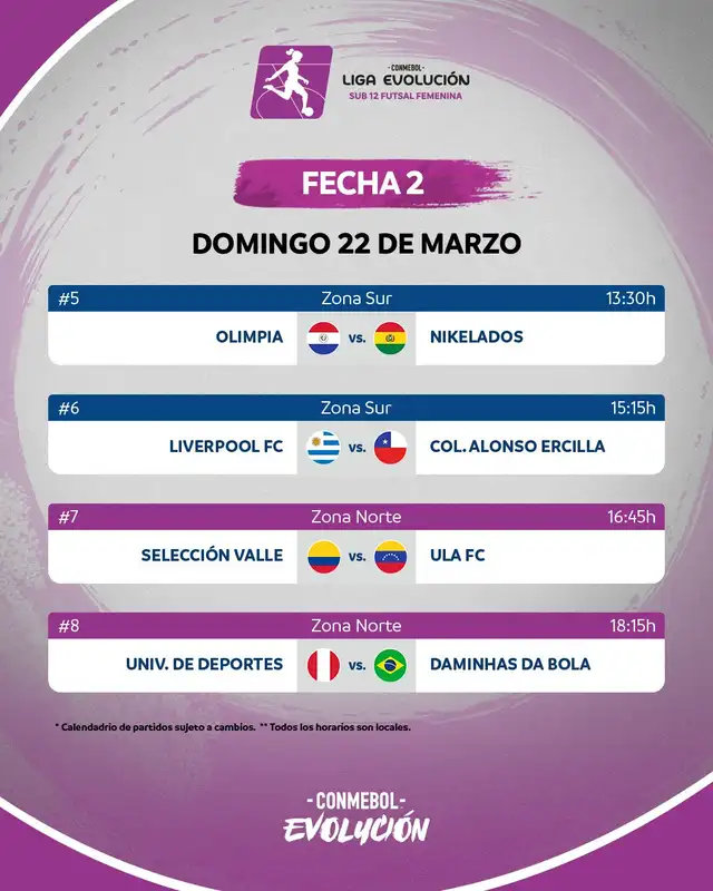 Universitario, Conmebol Universitario, Conmebol