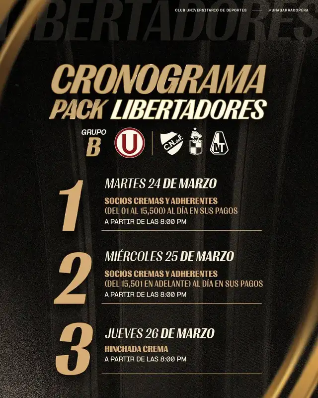 Universitario, Copa Libertadores
