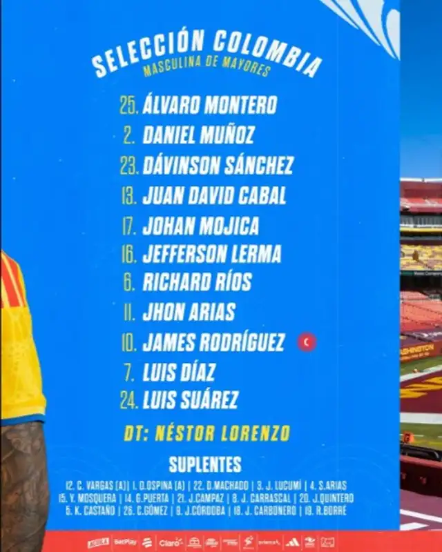 Alineaciones de Colombia