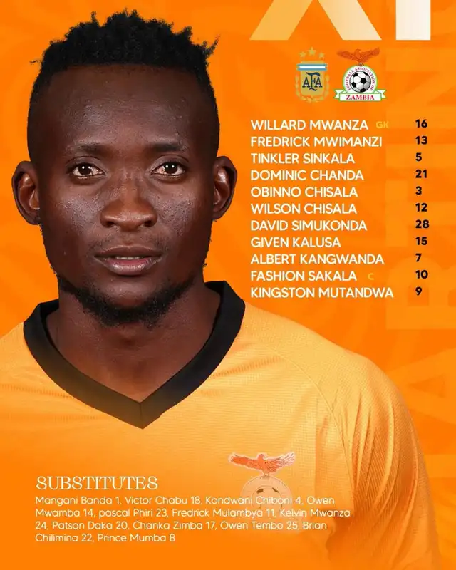 Alineación de Zambia.