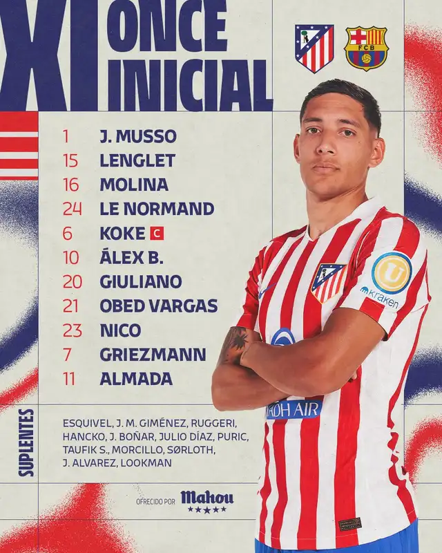 Alineación confirmada de Atlético de Madrid. Foto: Atleti/X Alineación confirmada de Atlético de Madrid. Foto: Atleti/X