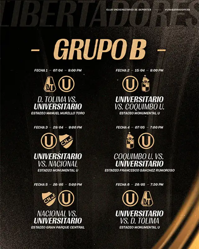 Universitario de Deportes, Copa Libertadores